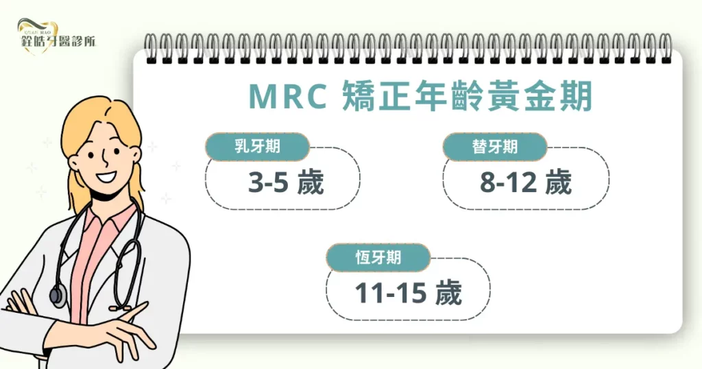 MRC 矯正年齡黃金期