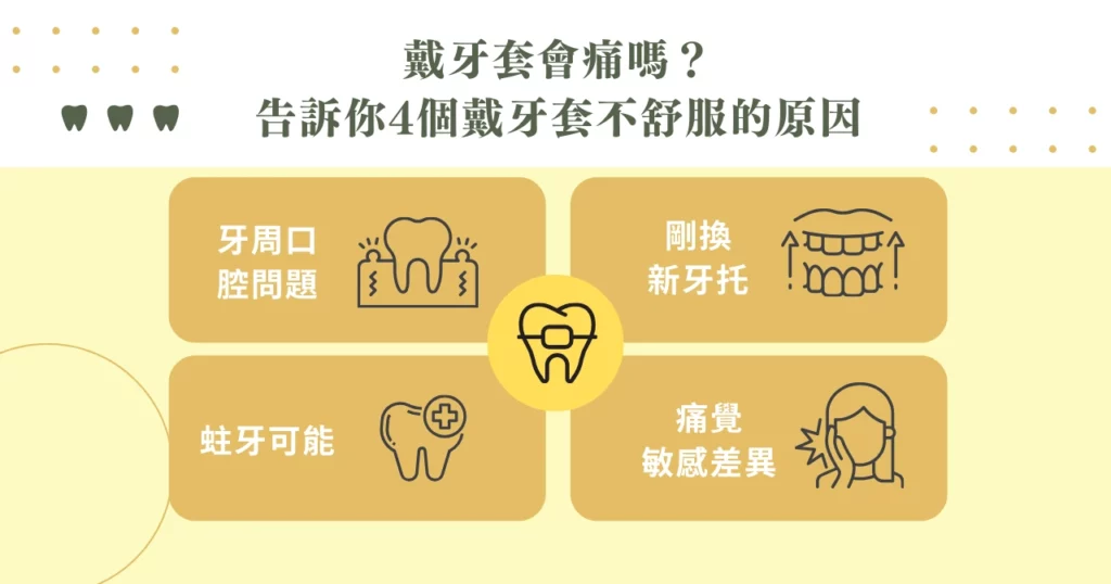 戴牙套會痛嗎？告訴你 4 個戴牙套不舒服的原因