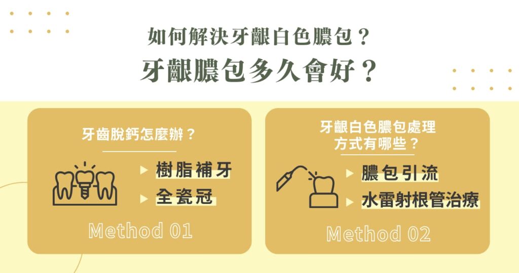 如何解決牙齦白色膿包？牙齦膿包多久會好？