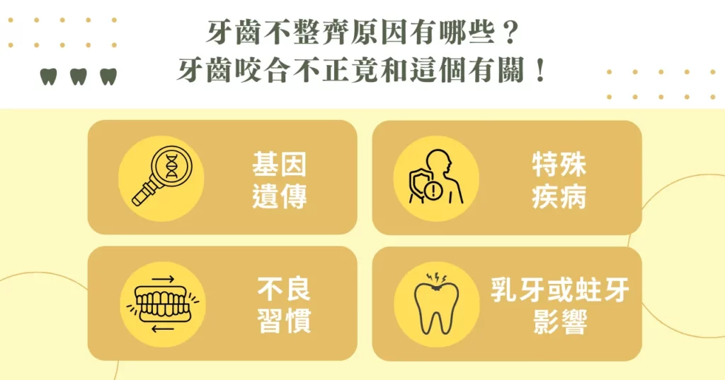 牙齒不整齊原因有哪些？牙齒咬合不正竟和這個有關！