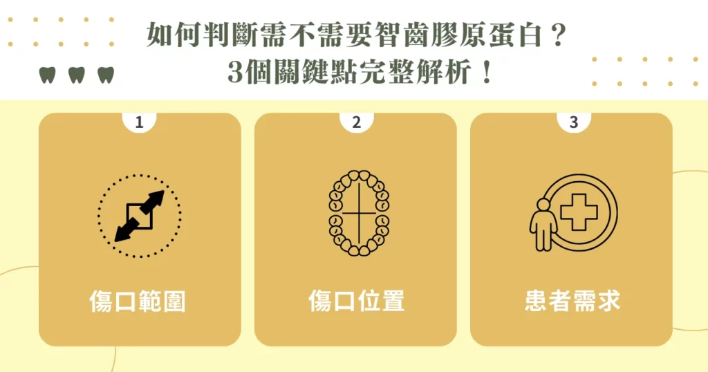 如何判斷需不需要智齒膠原蛋白？ 3 個關鍵點完整解析！