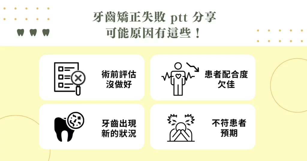 牙齒矯正失敗 ptt 分享可能原因有這些！