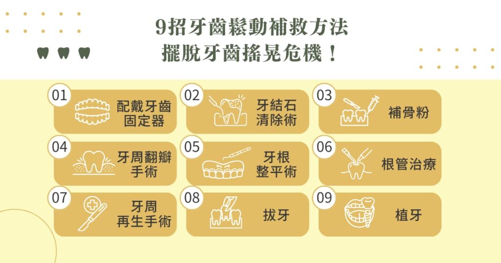 9 招牙齒鬆動補救方法，擺脫牙齒搖晃危機！