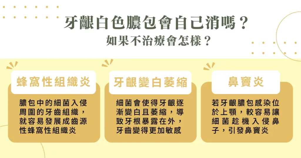 牙齦白色膿包會自己消嗎？如果不治療會怎樣？