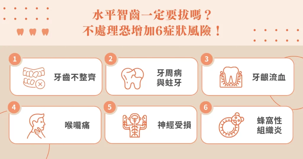 水平智齒一定要拔嗎？不處理恐增加 6 症狀風險！